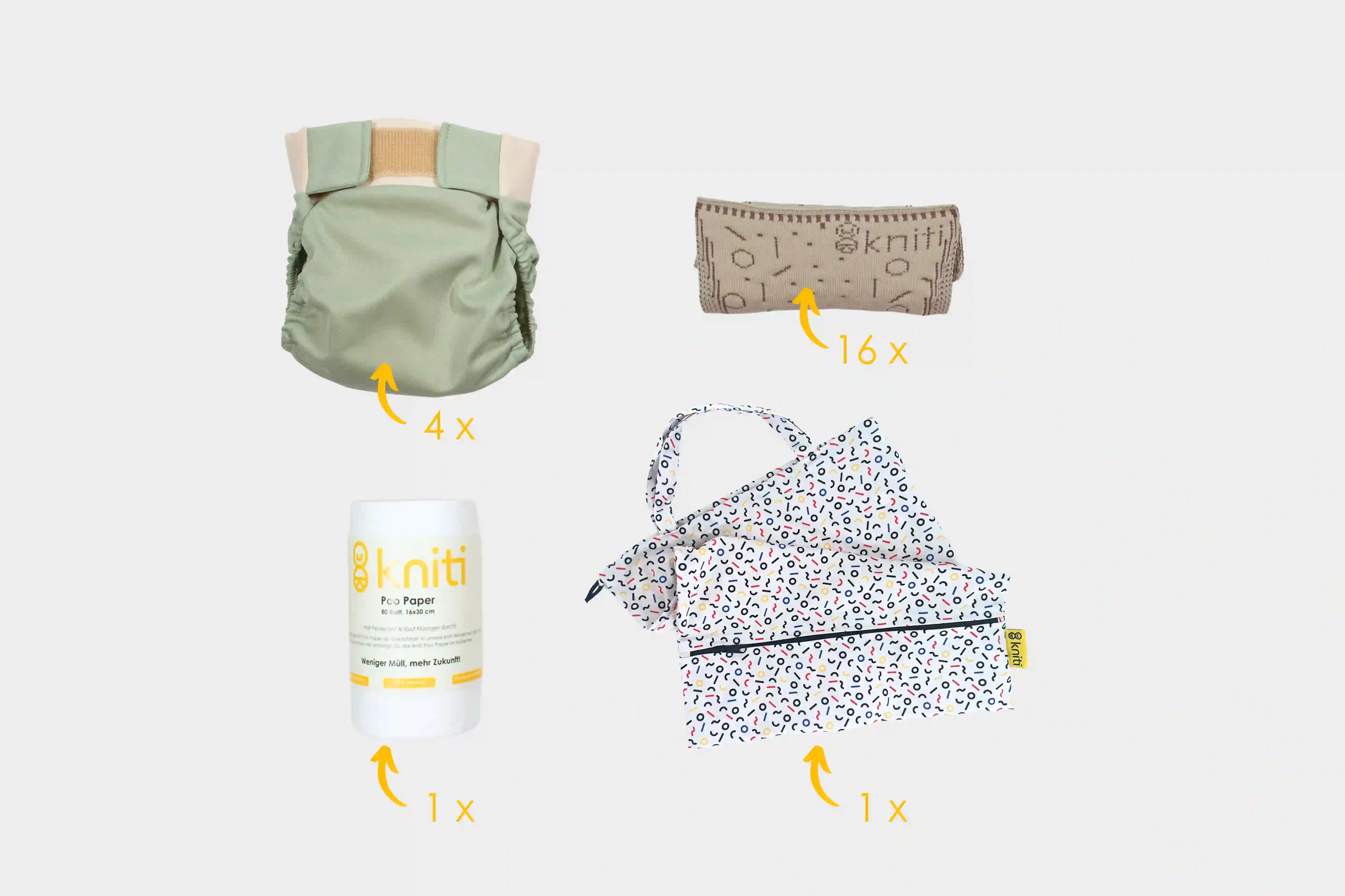 kniti Stoffwindel Basispaket - dein Start in eine nachhaltige Wickelroutine