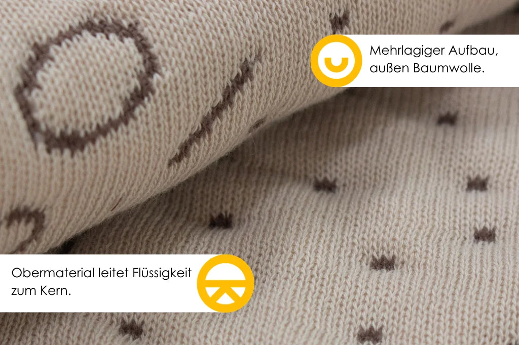 Detailbild Einlage Stoffwindel