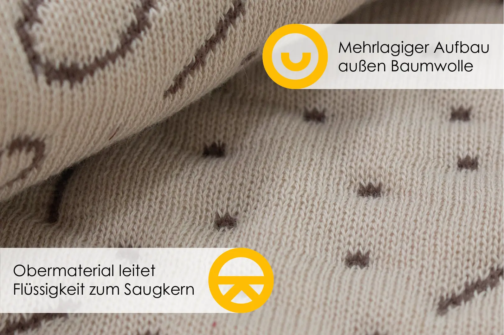 kniti Stoffwindel Komplettpaket - alles für deine Wickelroutine